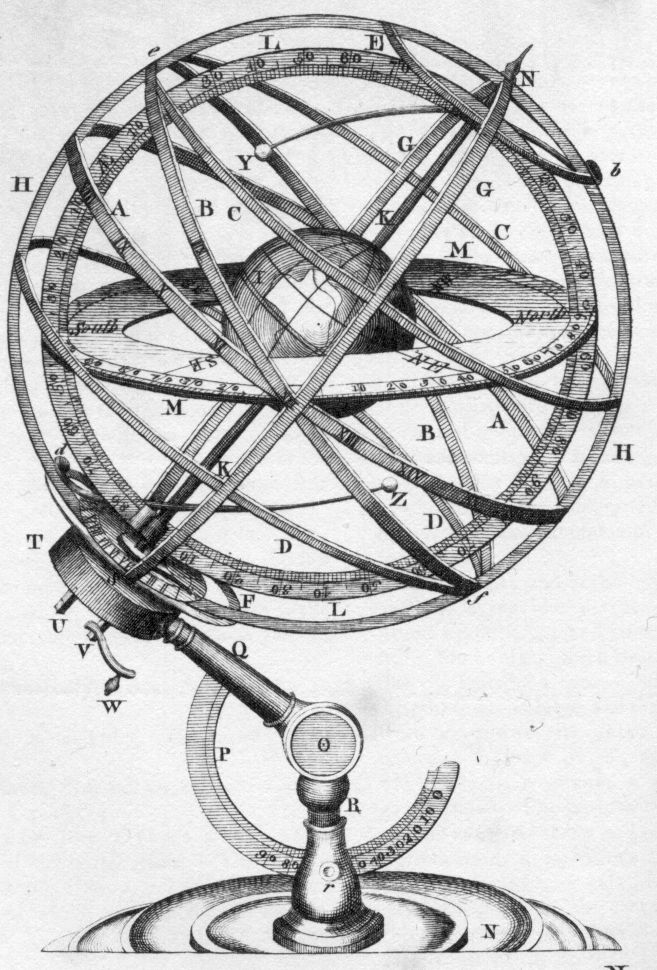 Armillary sphere diagram