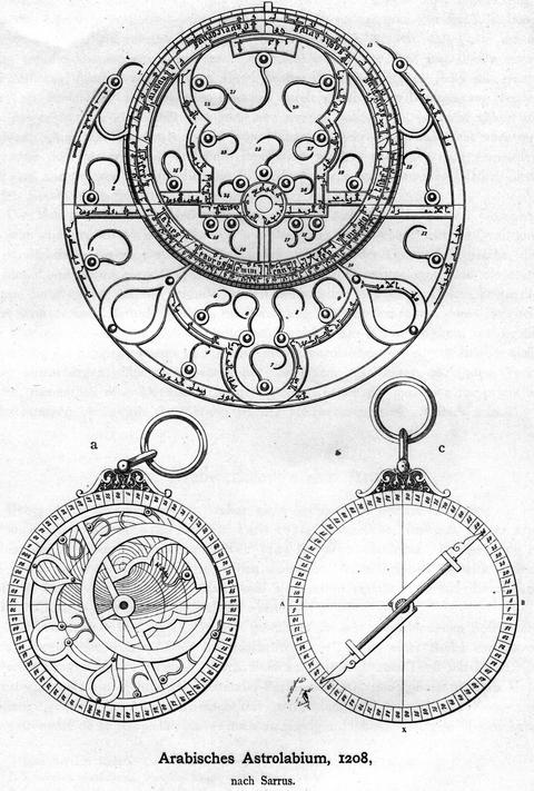 Diagram of the components of an astrolabe